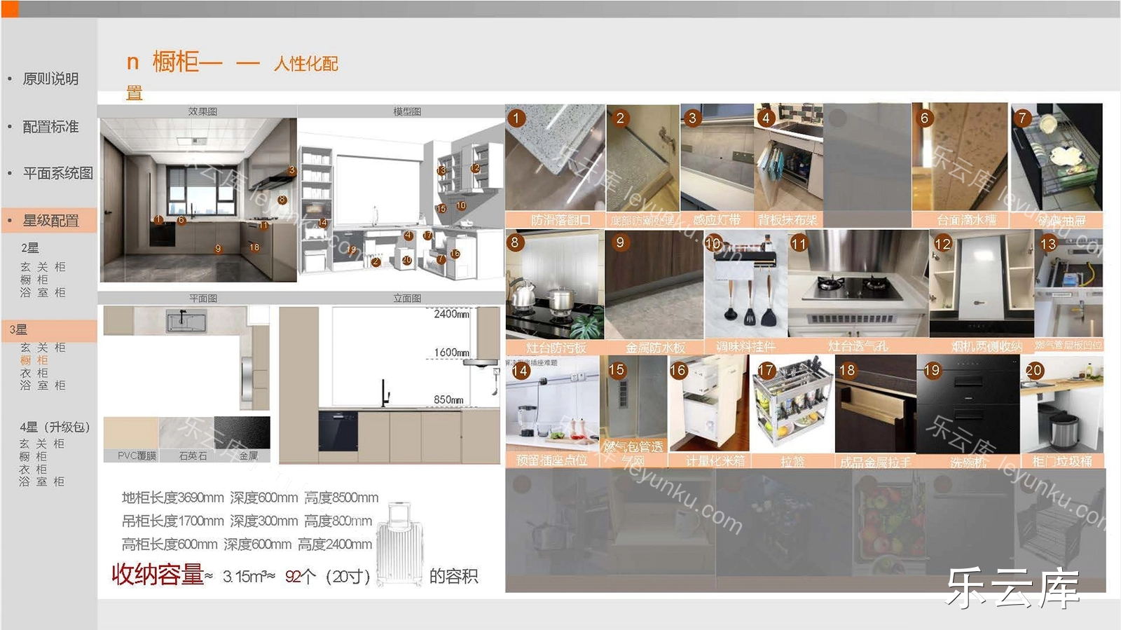 全案精细化设计资料收纳全屋方案网红室内客餐厅玄关厨房卧室-乐云库