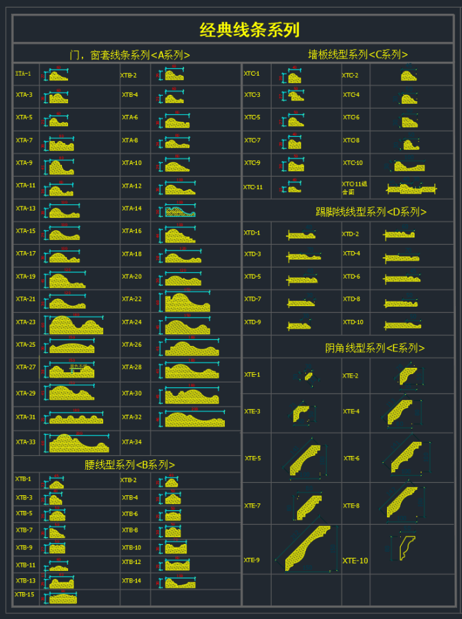经典线型门窗套线墙板线阴角线-乐云库