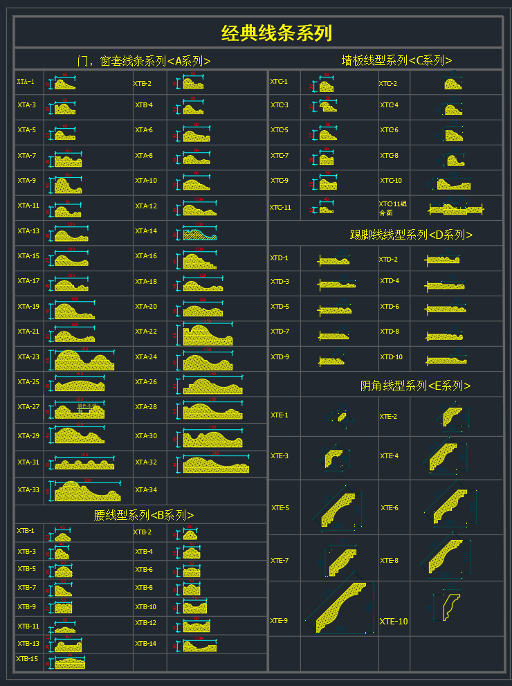 经典线型门窗套线墙板线阴角线-乐云库